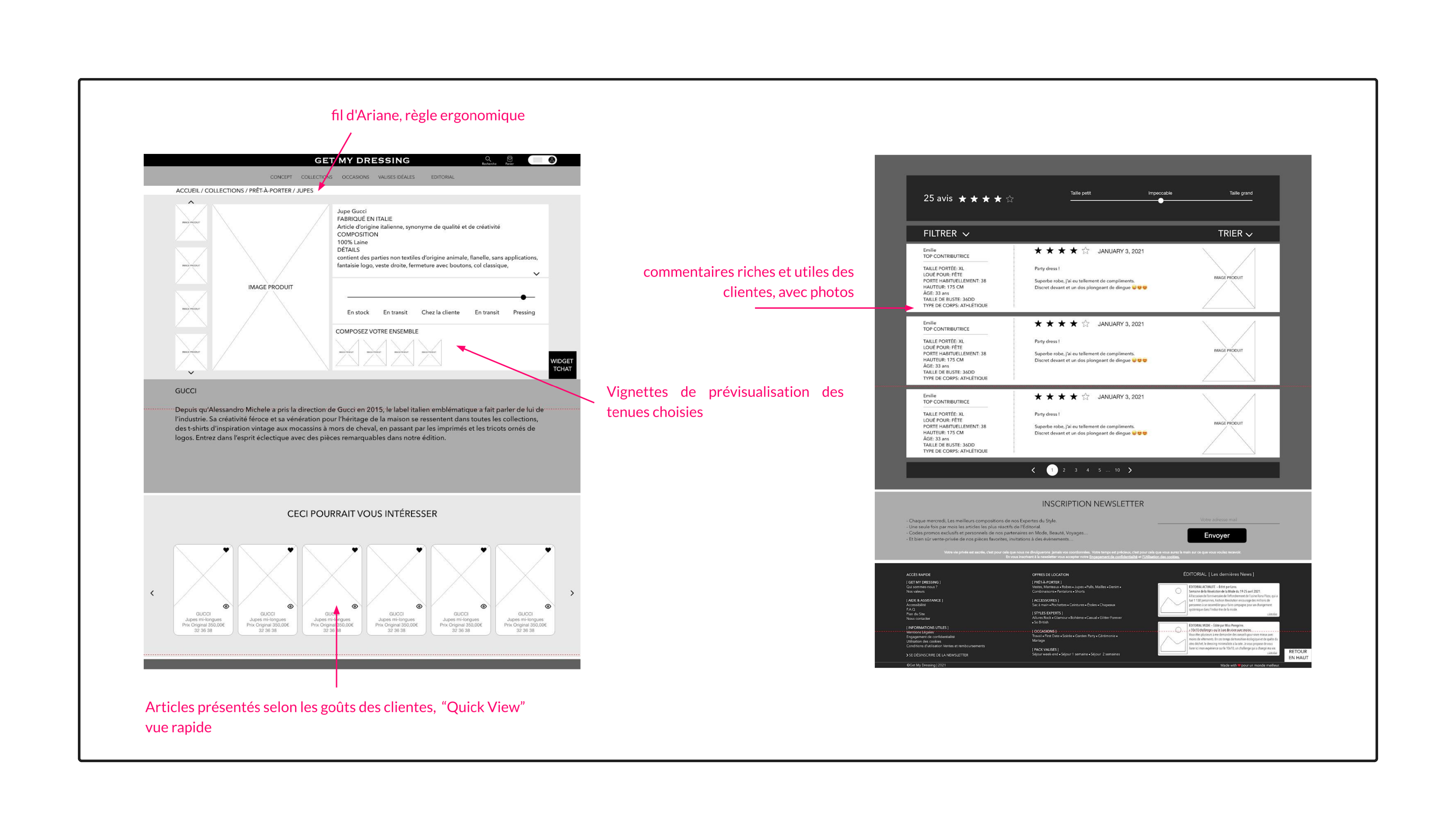 Wireframe Get My Dressing